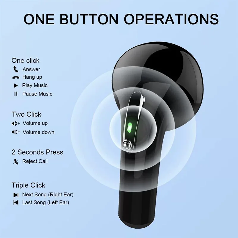 J97 TWS Bluetooth kulaklık ger - Phone Accessories Amazon incelemesi ve fiyatı
