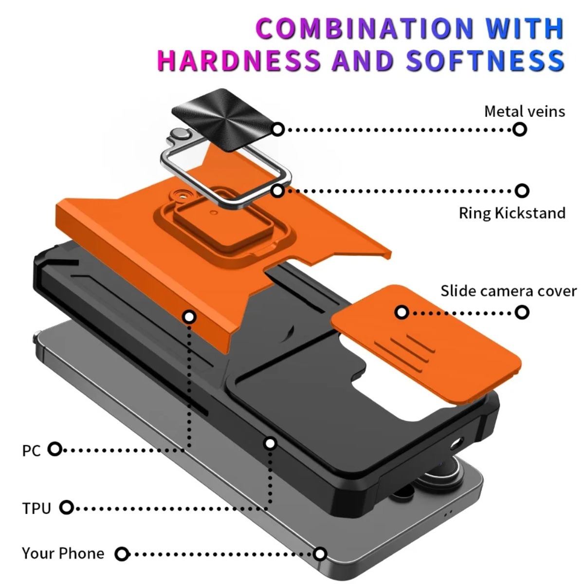 Kart Yuvalı, Halka Tutucu ve S - Phone Accessories Popsocket incelemesi ve fiyatı