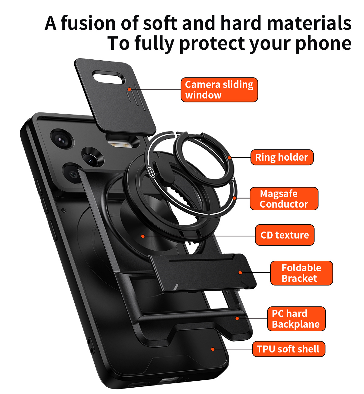 Xiaomi Redmi Note 14 13 12 Pro - Phone Accessories Popsocket incelemesi ve fiyatı